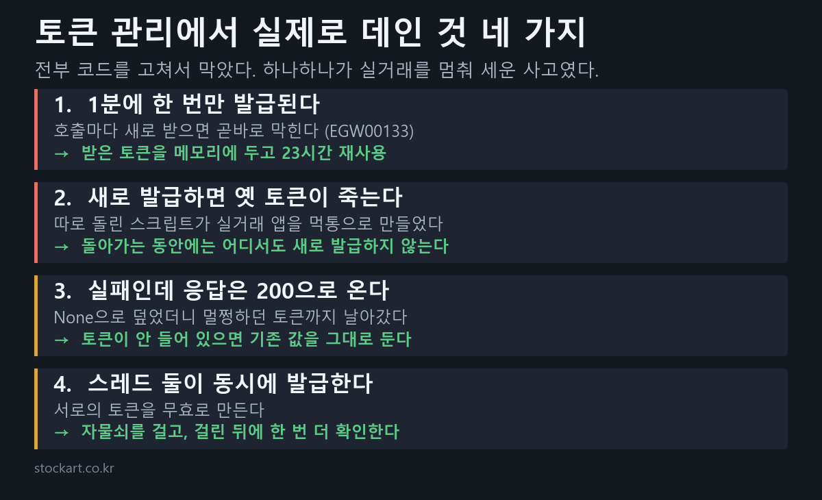 토큰 관리에서 실제로 데인 것 네 가지