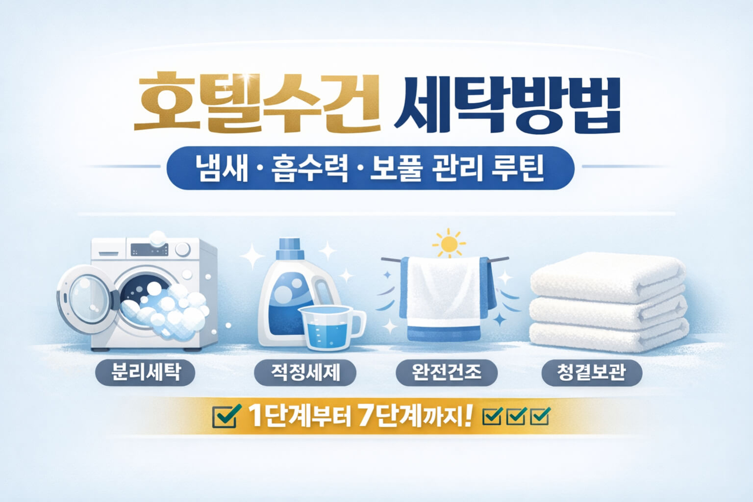 호텔수건 세탁 표준 루틴을 한 장으로 요약한 표지