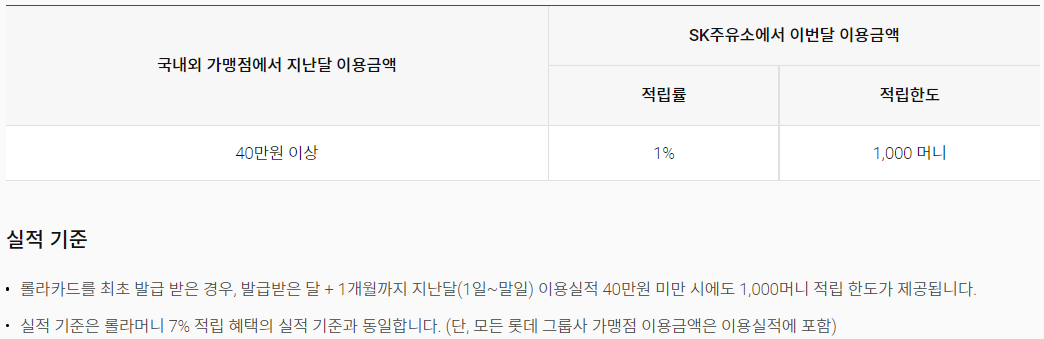 롯데 롤라카드