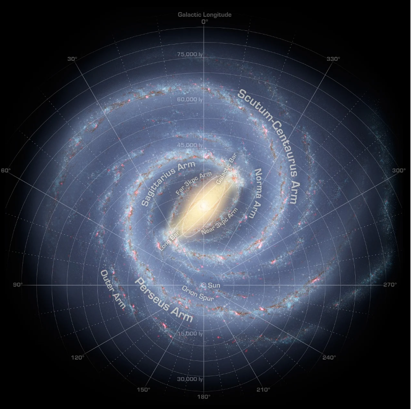 우주의 팽창 속도가 이상하다 – '허블 텐션' 미스터리