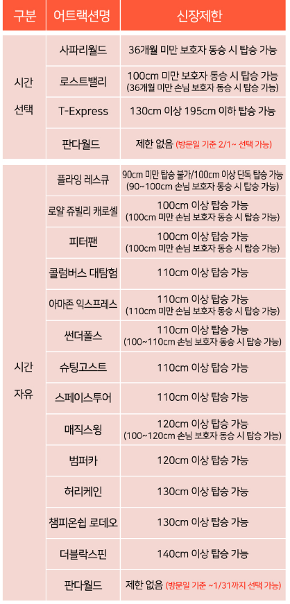 plan-it-시간선택-시간자유-종목구성