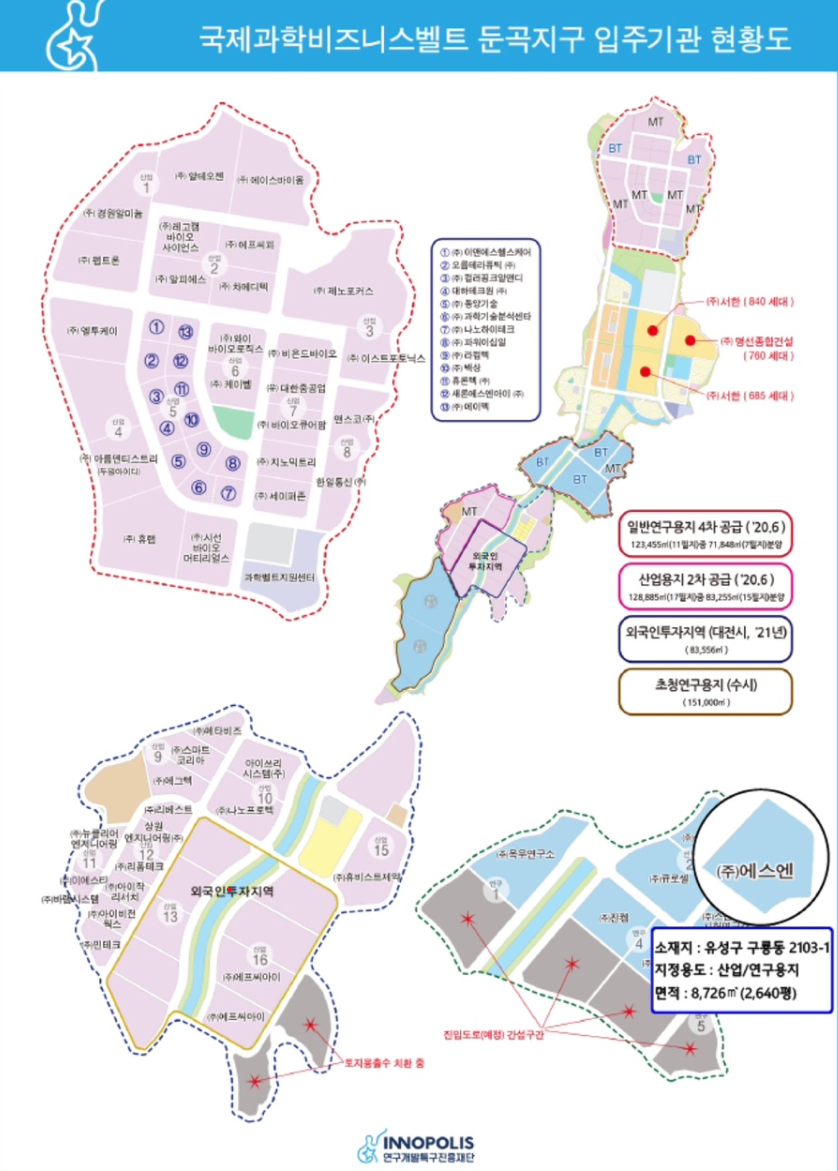 국제과학비즈니스벨트 둔곡지구 입주기관 현황도