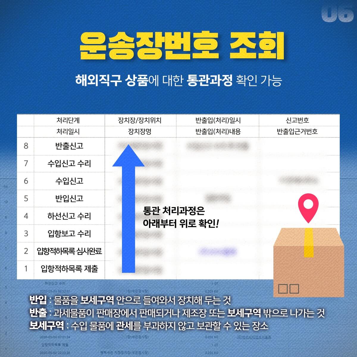 유니패스 통관조회 통관번호 발급