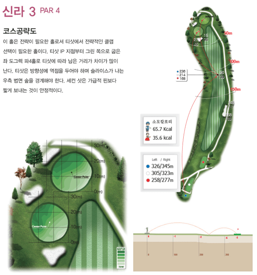 한원-CC-공략도-21