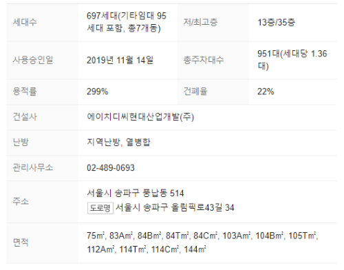 단지정보