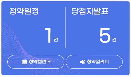 청약통장 활용