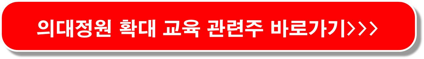 전공의 파업 비대면진료 관련주 6종목