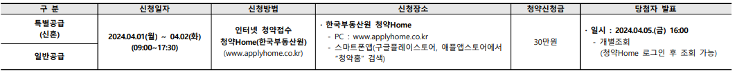 서울은평뉴타운 디에트르 더퍼스트