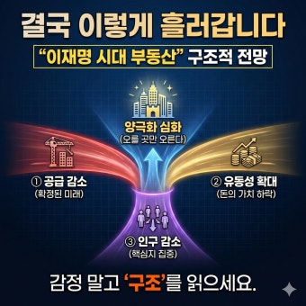 뉴이재명 시대, 당신의 삶이 바뀔 '핵심 변화 BEST 5