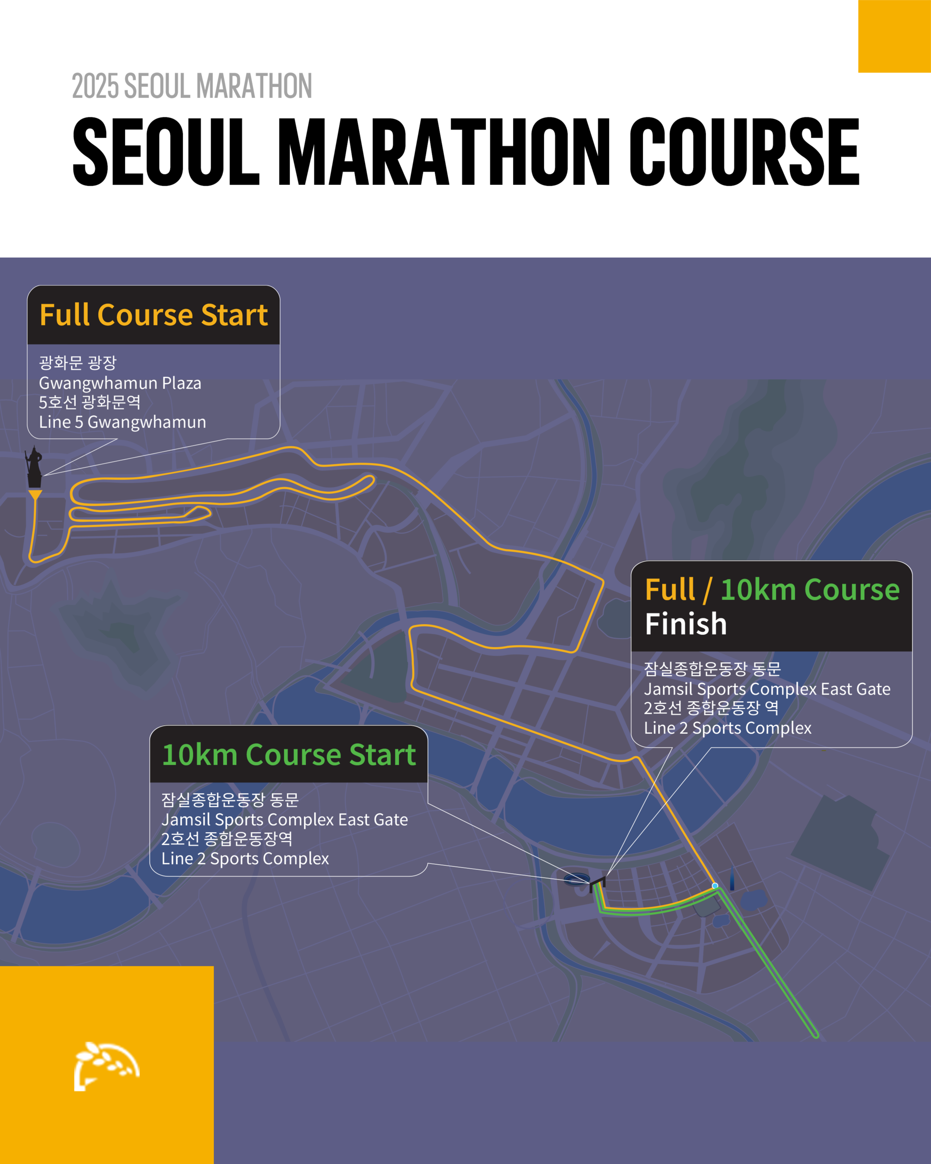 2026 동아마라톤 접수 참가 신청