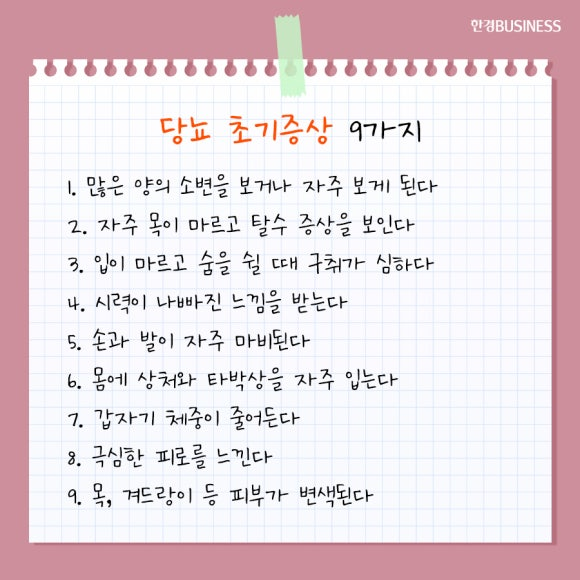 당뇨 관련 이미지