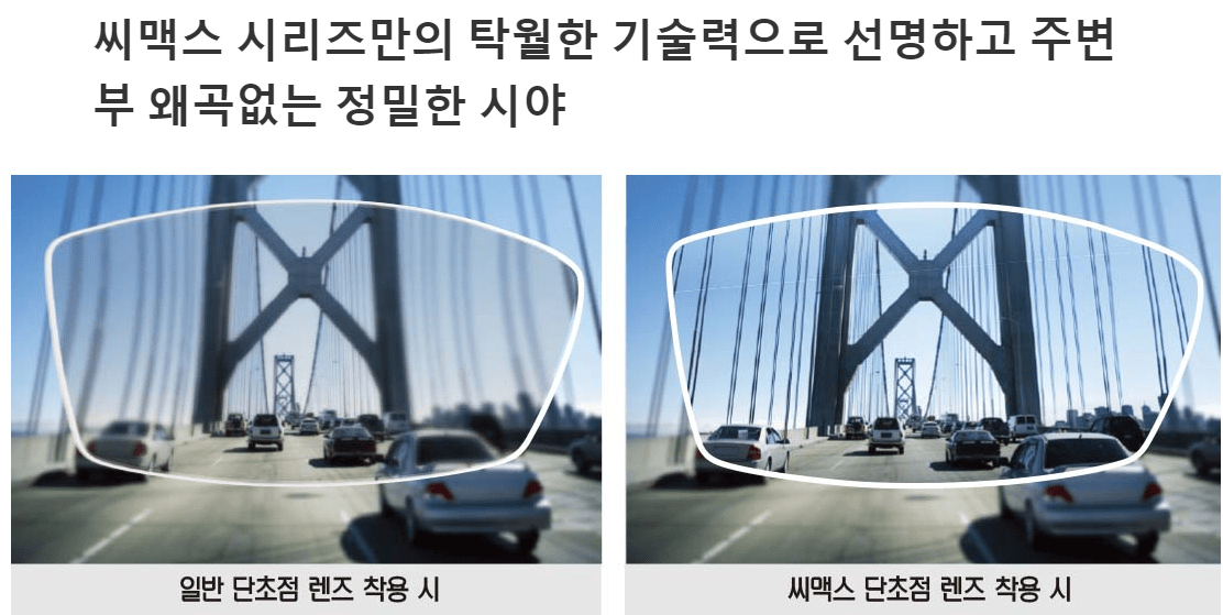사위-안경-렌즈-특수-렌즈-프리즘-렌즈-니콘-씨맥스