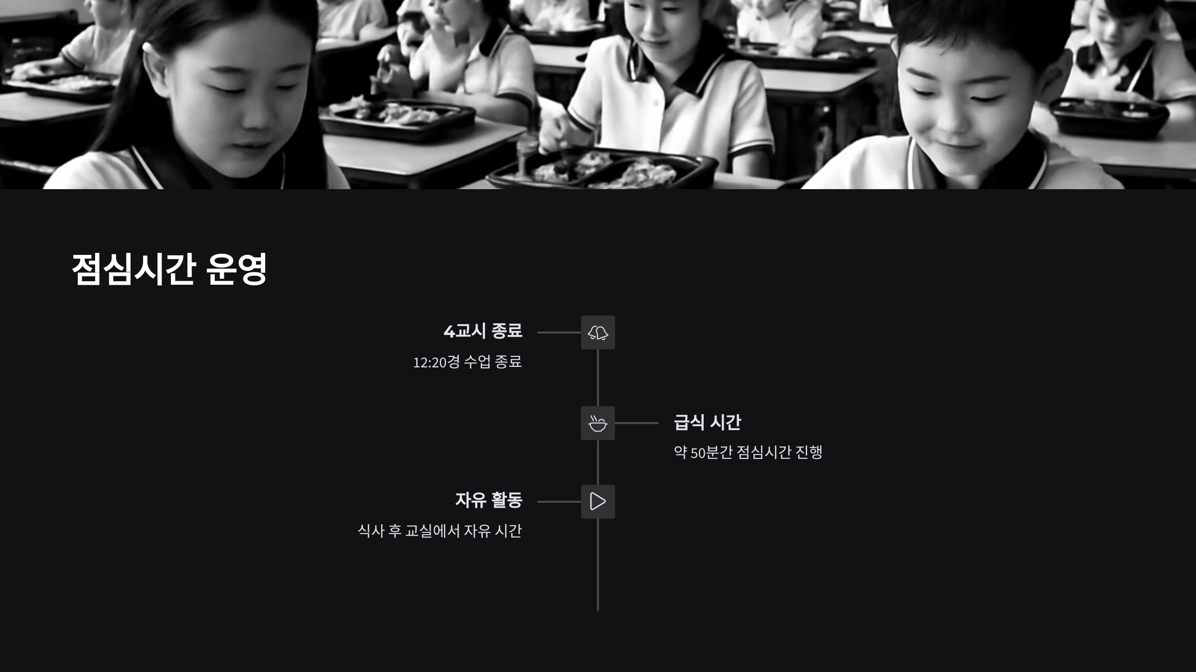 점심시간