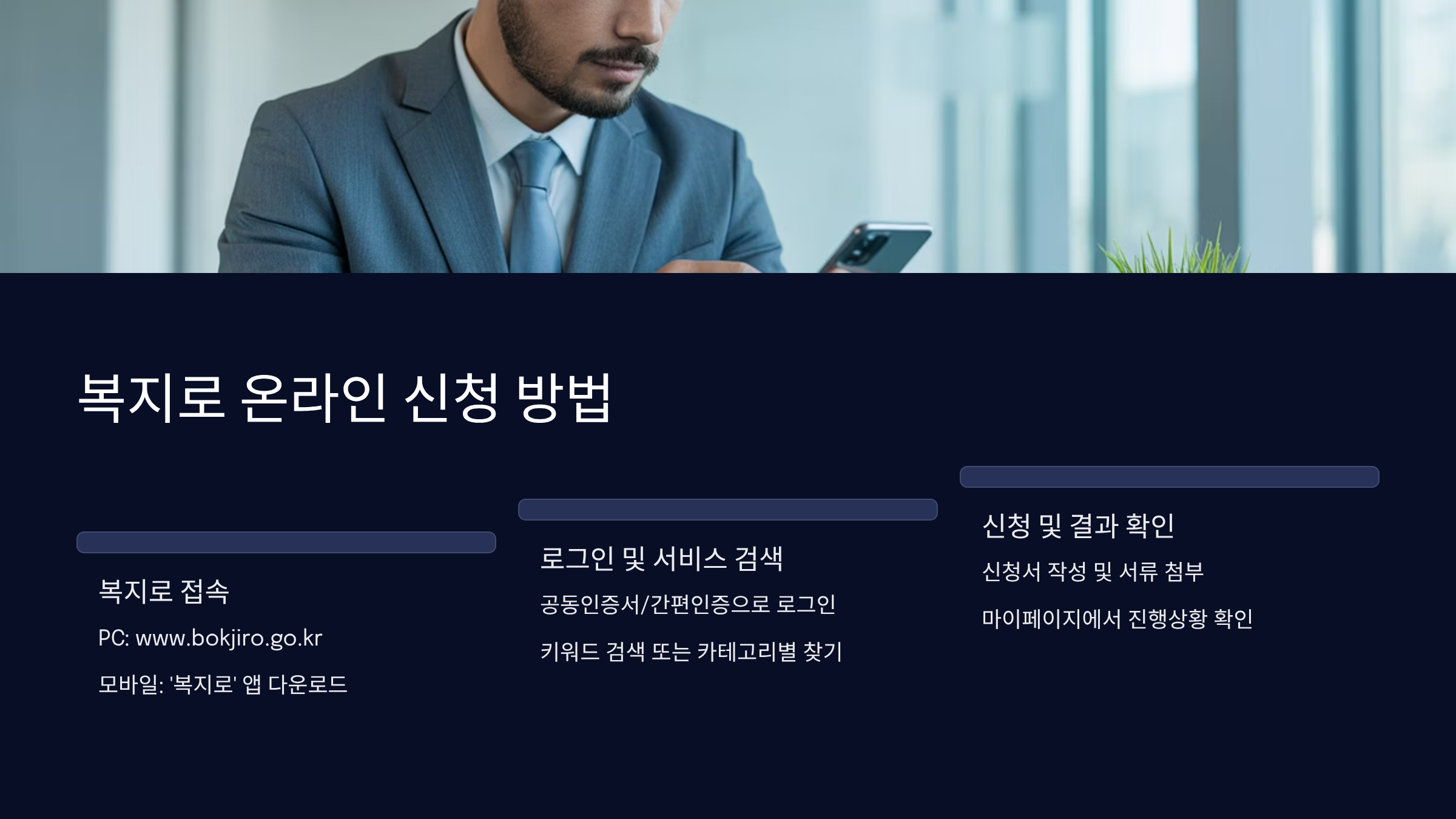 복지로 온라인 신청 방법