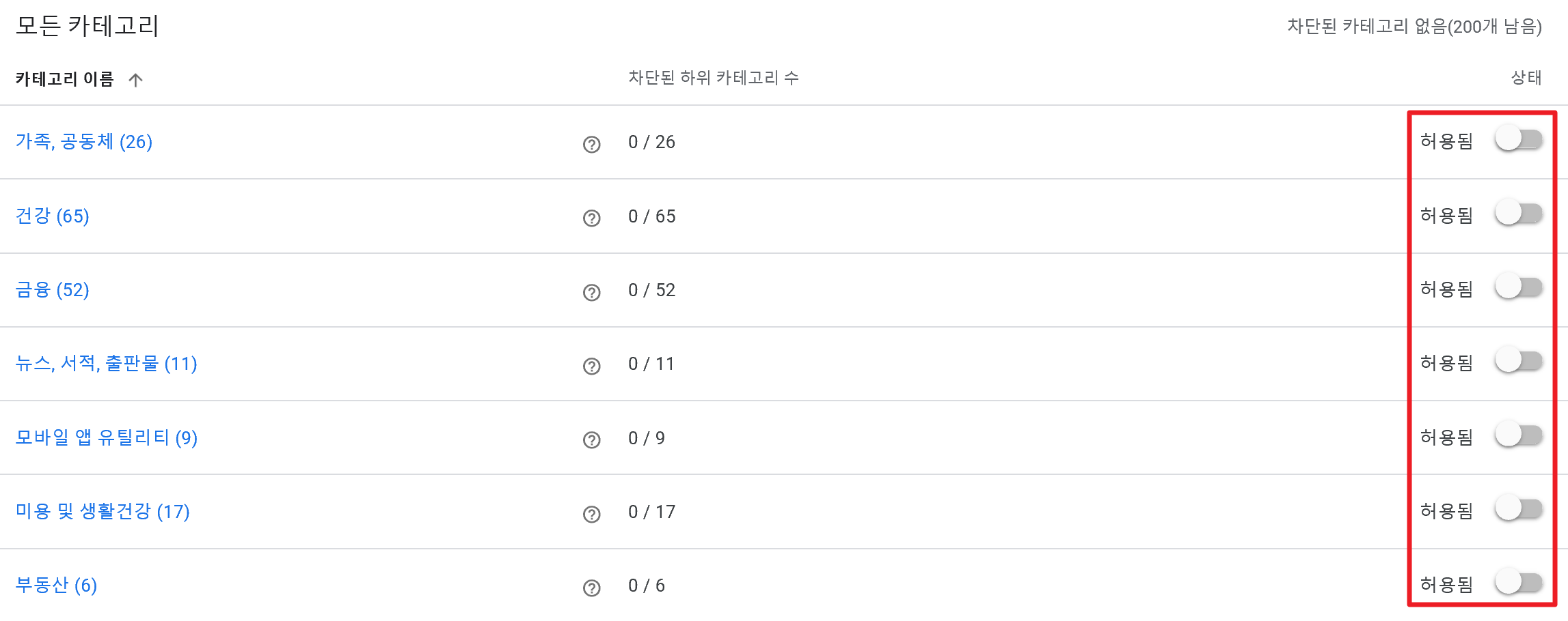 광고 수익 모델