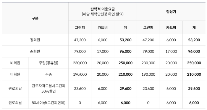 태릉 골프장 요금표