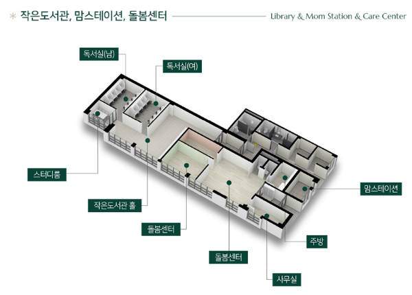 커뮤니티3