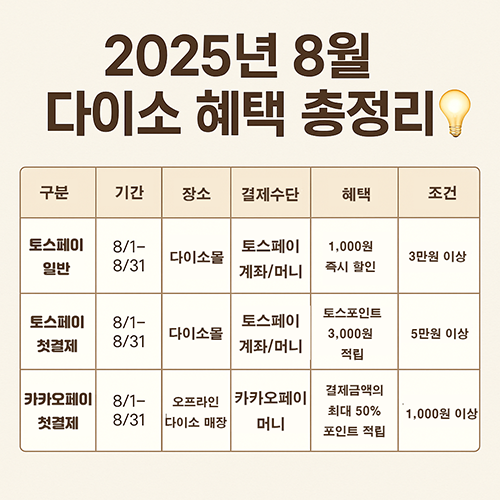 다이소혜택정리