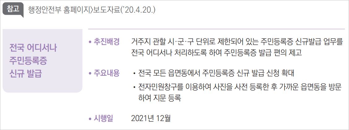 주민등록 발급
