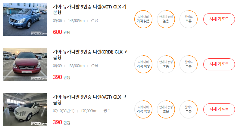 500만원이하 중고차 시세표