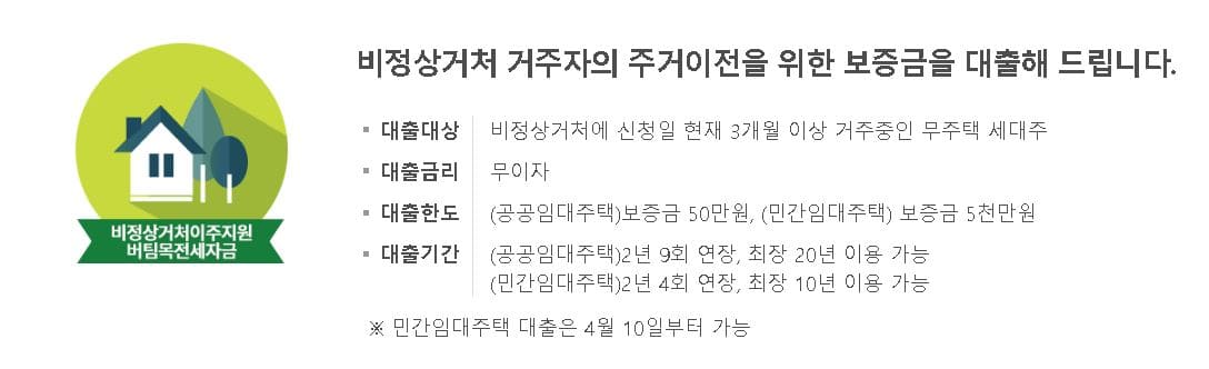 비정상거처 이주지원 버팀목전세자금 대출
