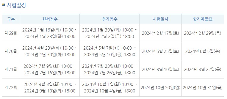 한능검 시험일정