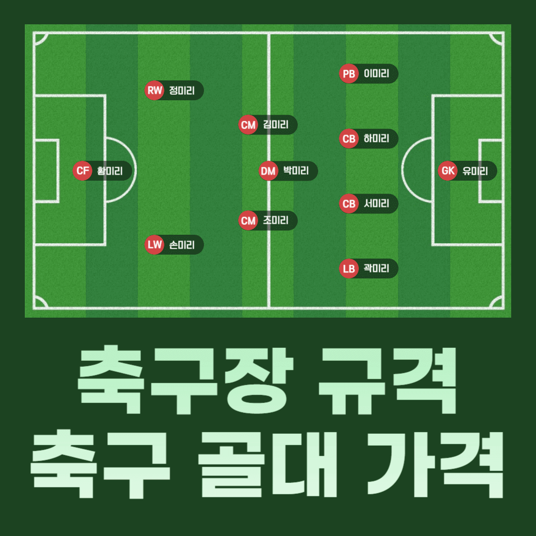 축구장 규격과 크기, 축구 골대 가격