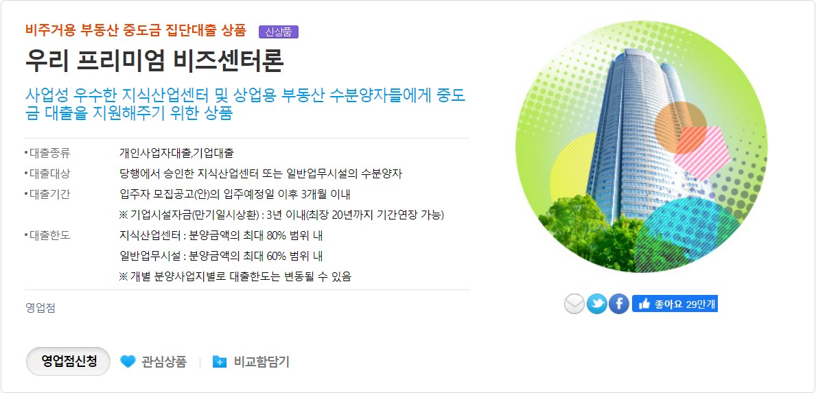 우리 프리미엄 비즈센터론