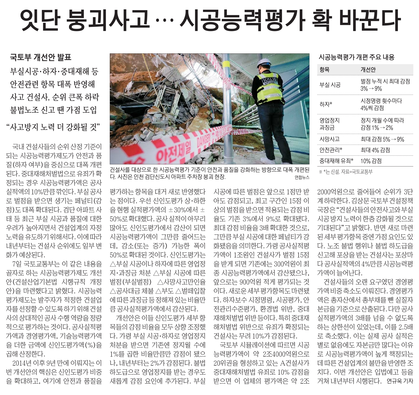 잇단 붕괴사고 시공능력평가 확 바꾼다