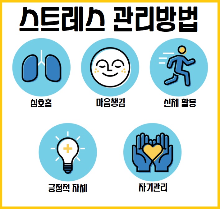 스트레스 관리방법