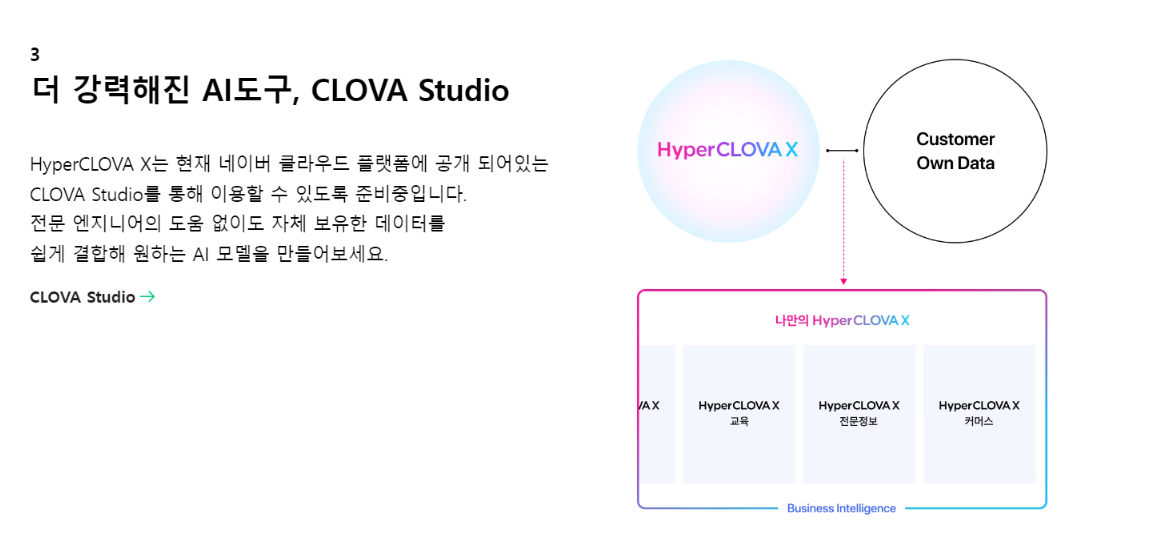 다양한 도구를 제공하는 클로바스튜디오
