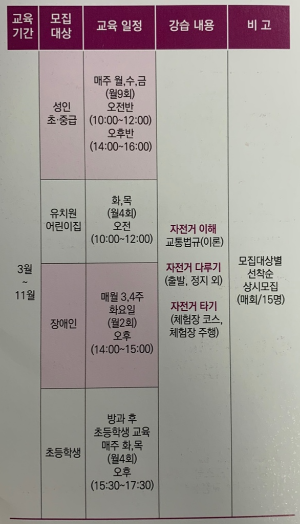 강동바이크스쿨 모집요강