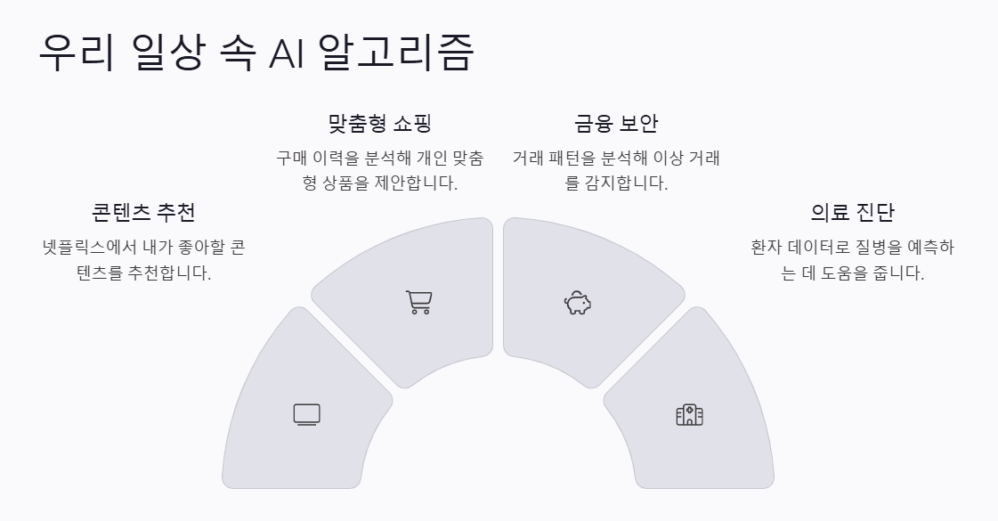 AI 알고리즘 대부분이 놓치는 것