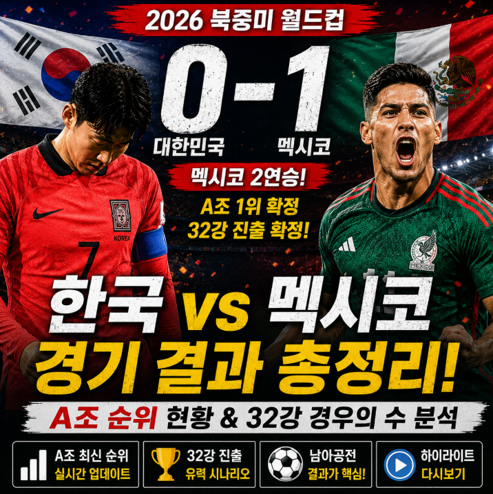 A조 조별리그 순위표 확인하고 싶어요? 한국 멕시코 경기 결과 32강 진출 경우의 수 총정리