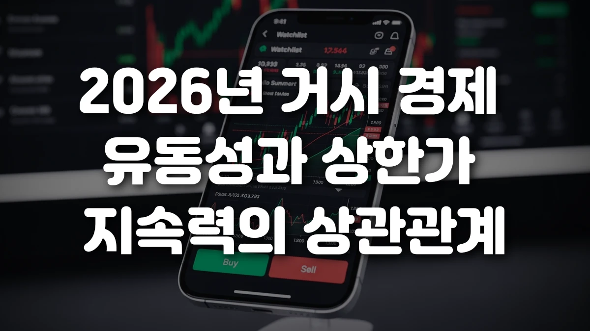2026년 거시 경제 유동성과 상한가 지속력의 상관관계