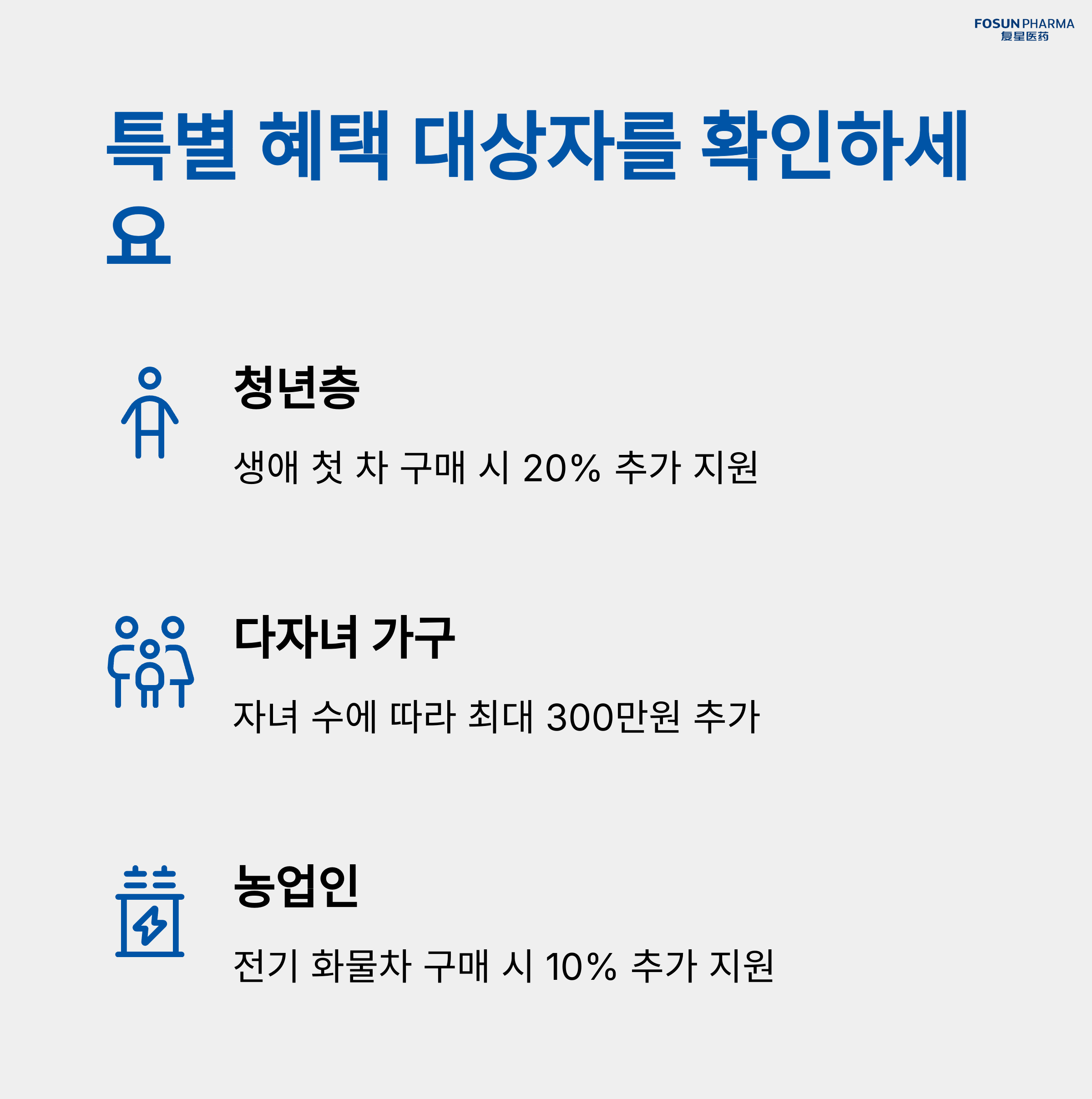 2025 전기차 보조금, 지역별 혜택 비교, 신청방법