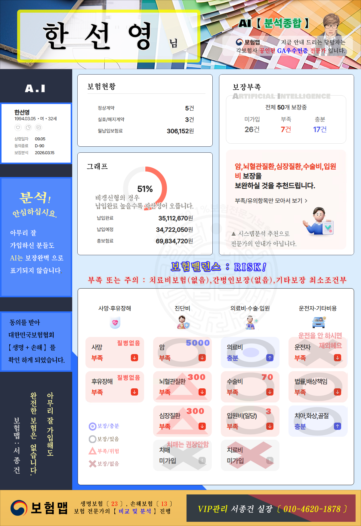 AI보험분석