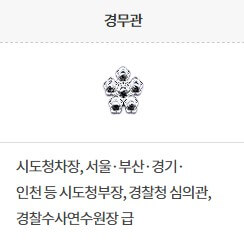 경찰 계급표 알아보기