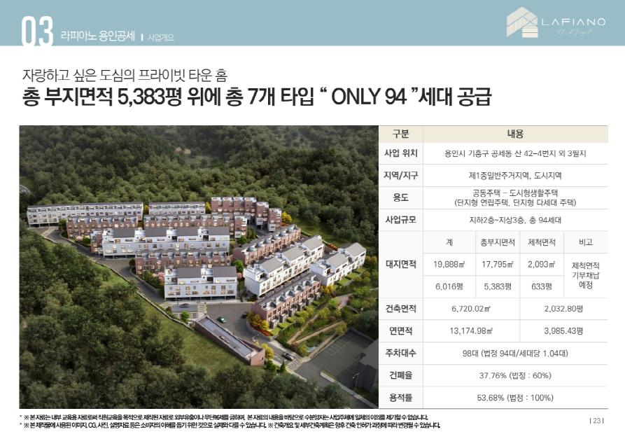 용인 공세 라피아노 분양