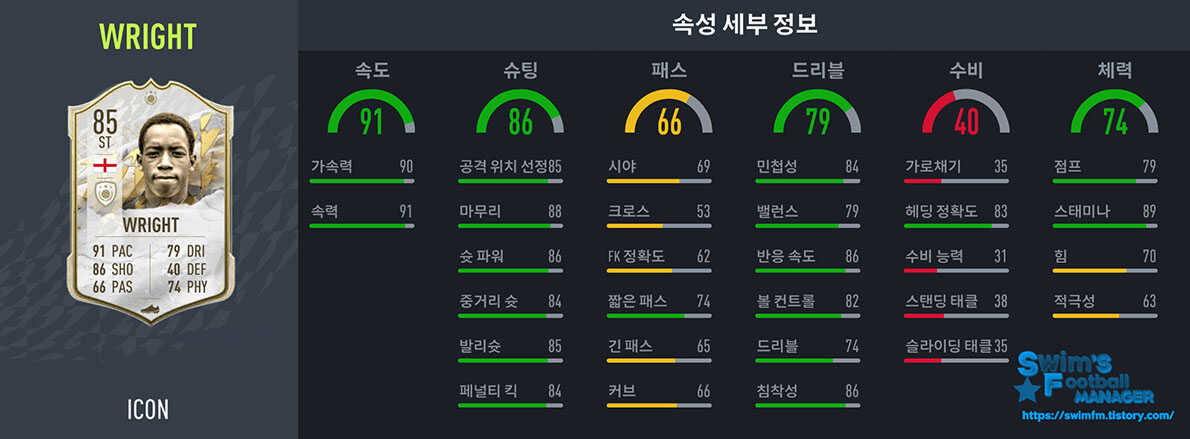 피파22_이안 라이트.jpg