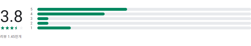 식물이름 찾기 어플, 무료 식물 식별 약초인식 카메라