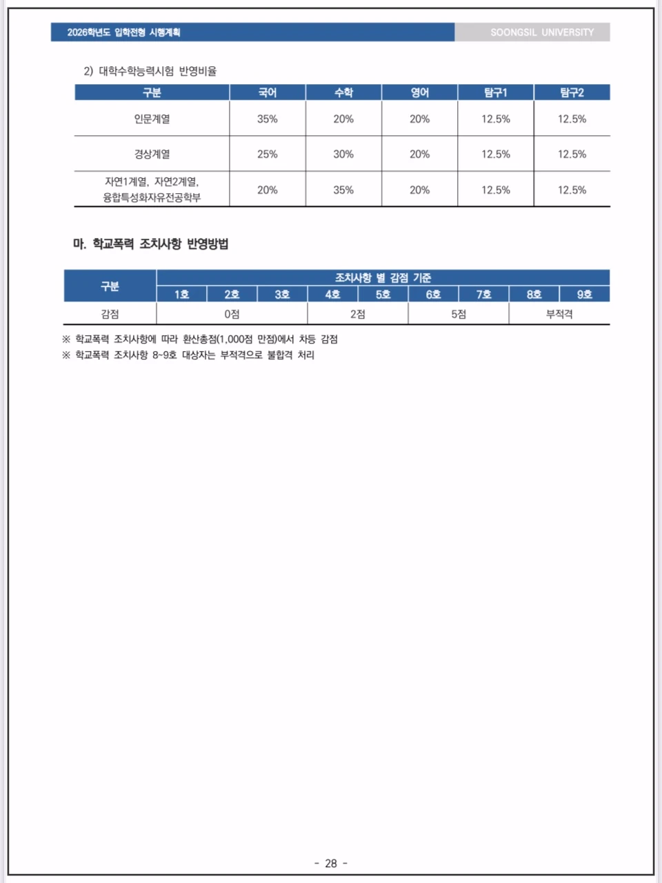 숭실대-2026-정시모집-수능-일반전형