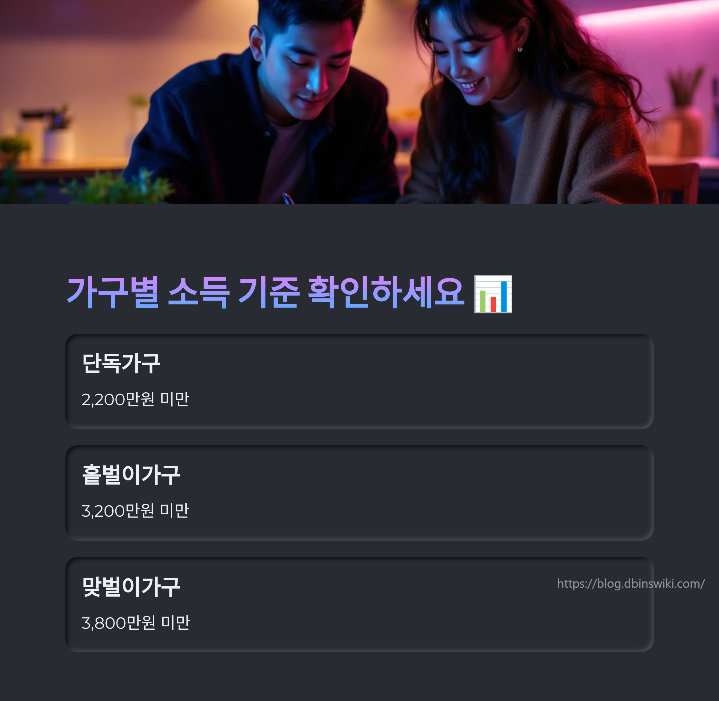 근로장려금 신청자격 조회