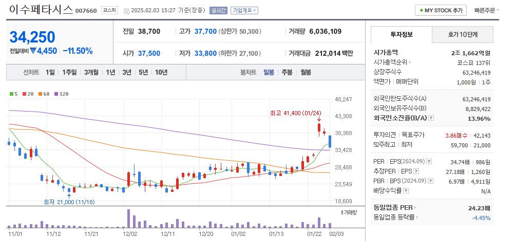 유리기판 관련주