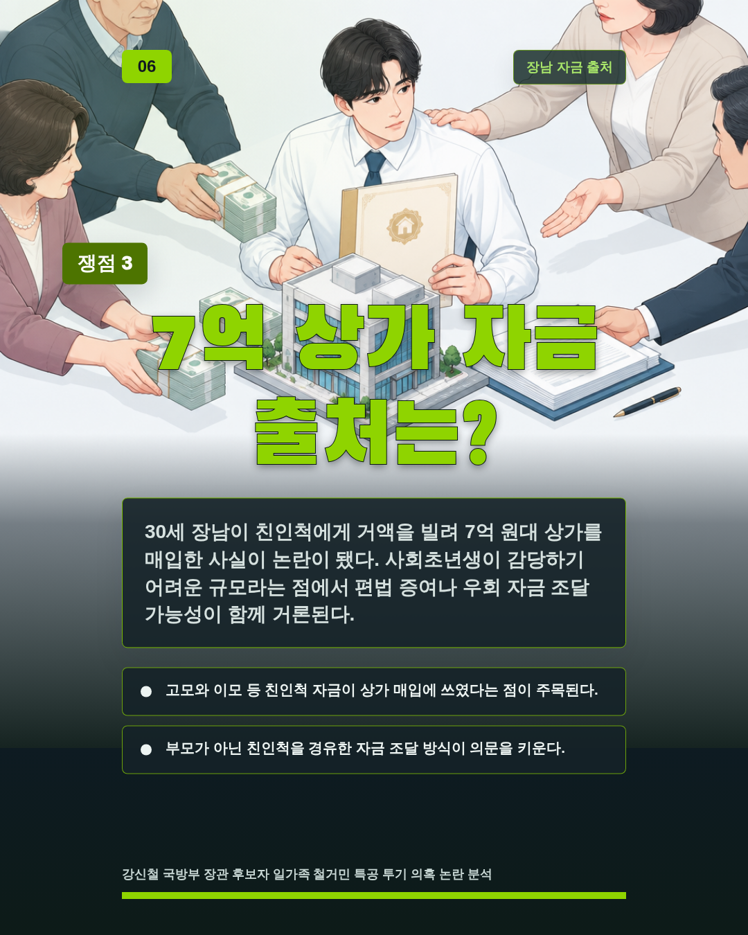 7억 상가 자금 출처는?