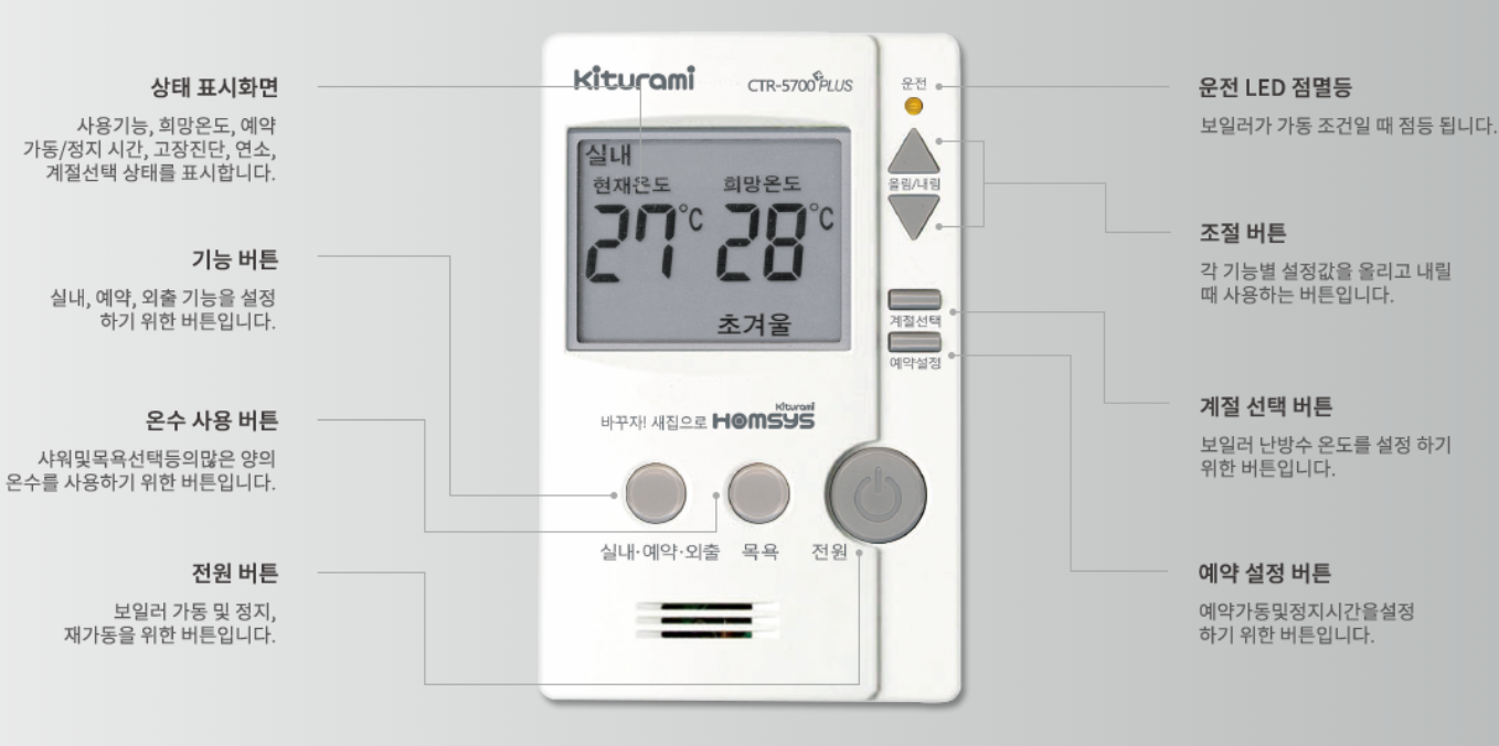 보일러 컨트롤러 사용 방법