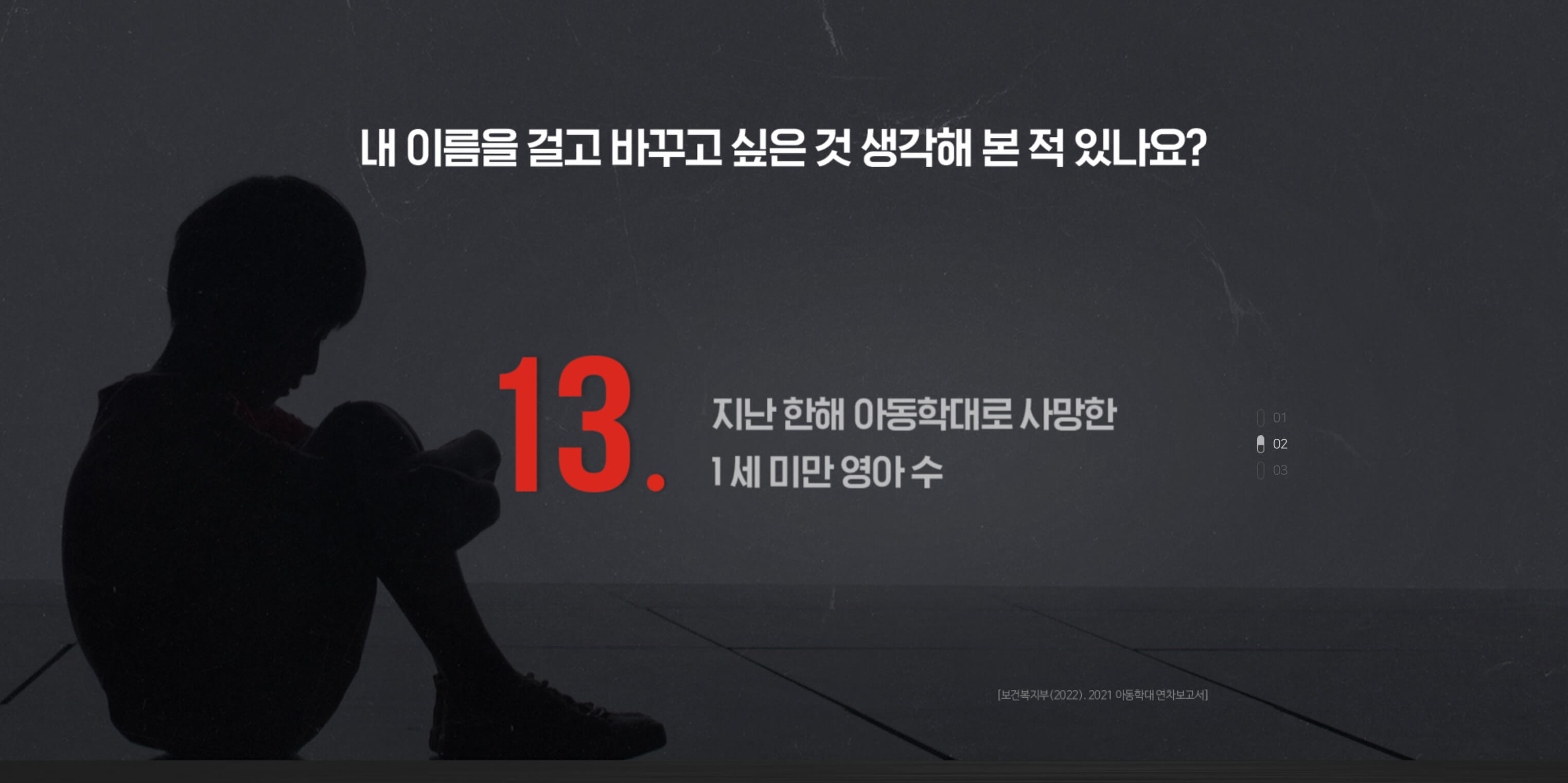 13. 지난 한해 아동학대로 사망한 1세 미만 영아 수