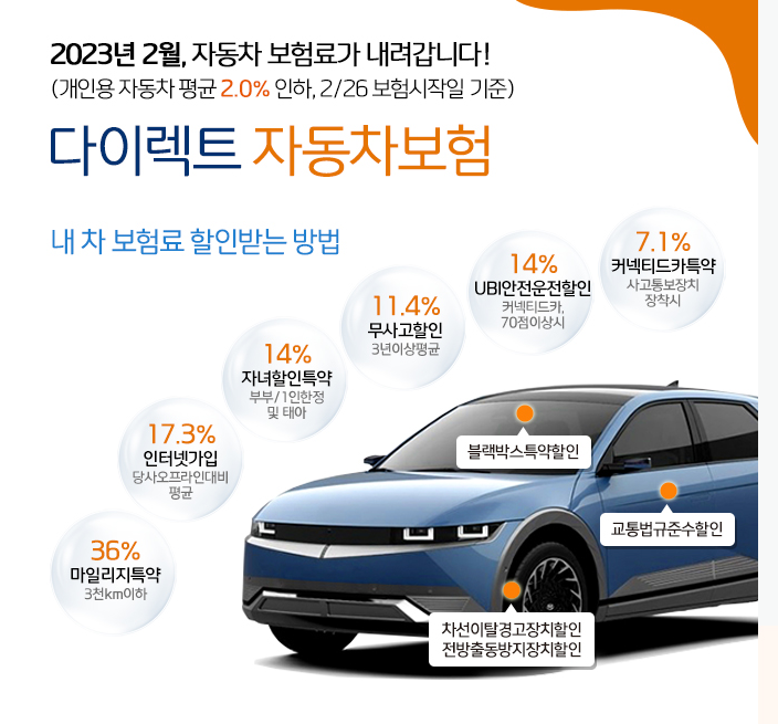 현대해상 다이렉트 자동차보험 상품특징