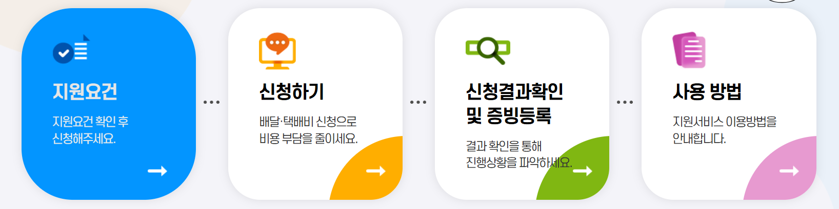 신청절차