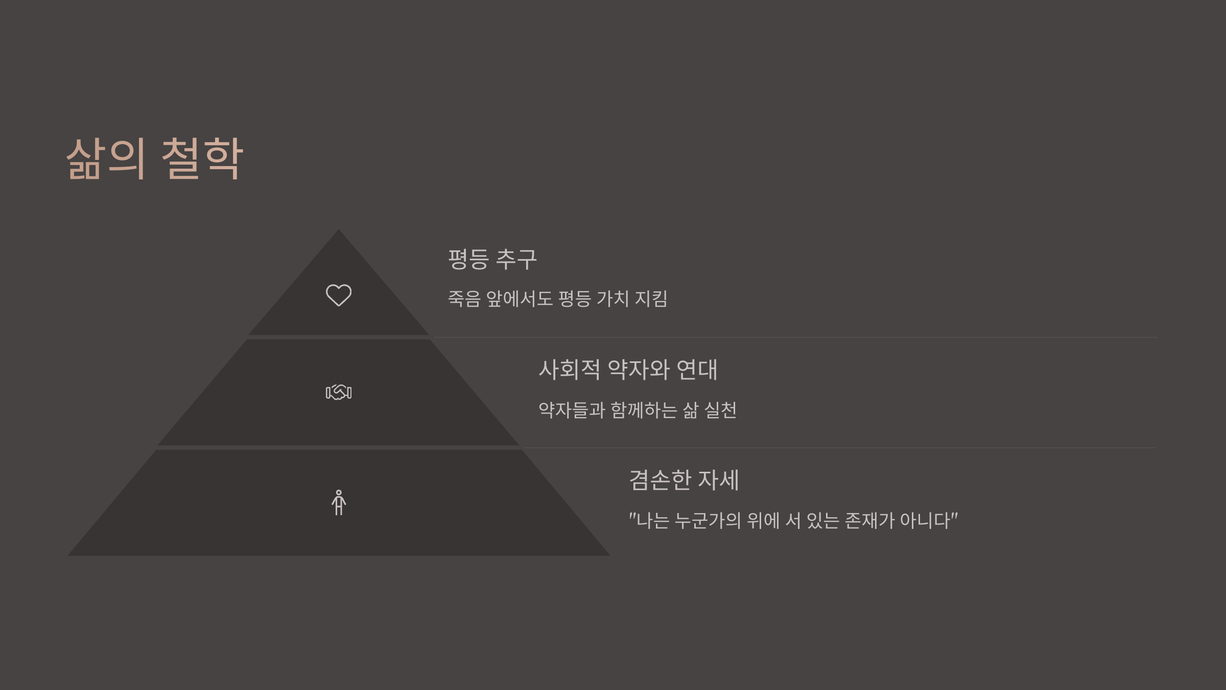 그가 추구한 삶의 철학